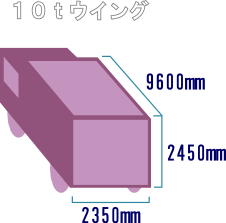 truck-10twing.png